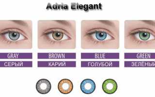Обзор корейских контактных линз Adria
